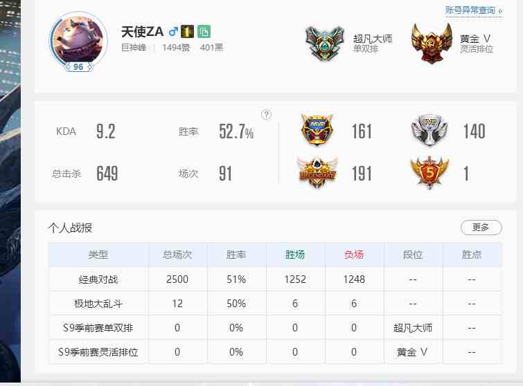 【天堂】超凡大师段位/超凡大师框/123英雄/周年庆典瑞文/源计划亚索