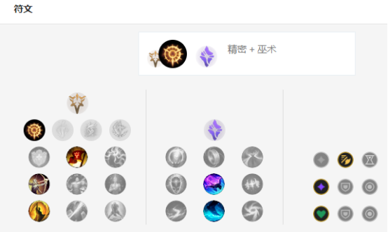 S9巨魔之王特朗德尔玩法 天赋符文,出装加点,上单团战思路