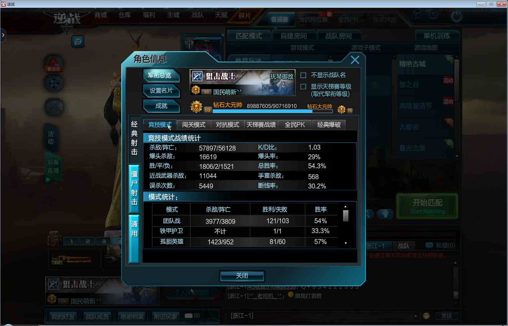 逆战天神电磁套金国王妃灭世者原子力量闯关东西都有几乎全装pvppve