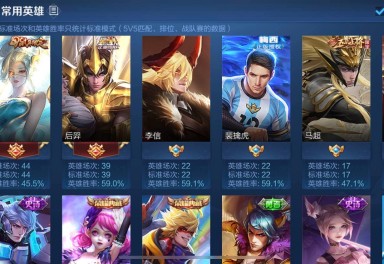 王者荣耀苹果qq版租号8.