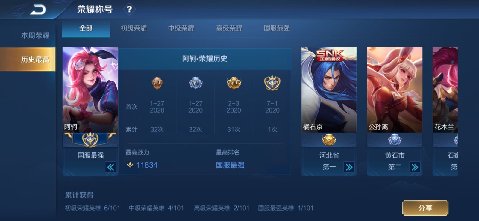 神盟】7月国服阿轲金标省级阿轲橘子可排位历史万战阿轲节奏热浪