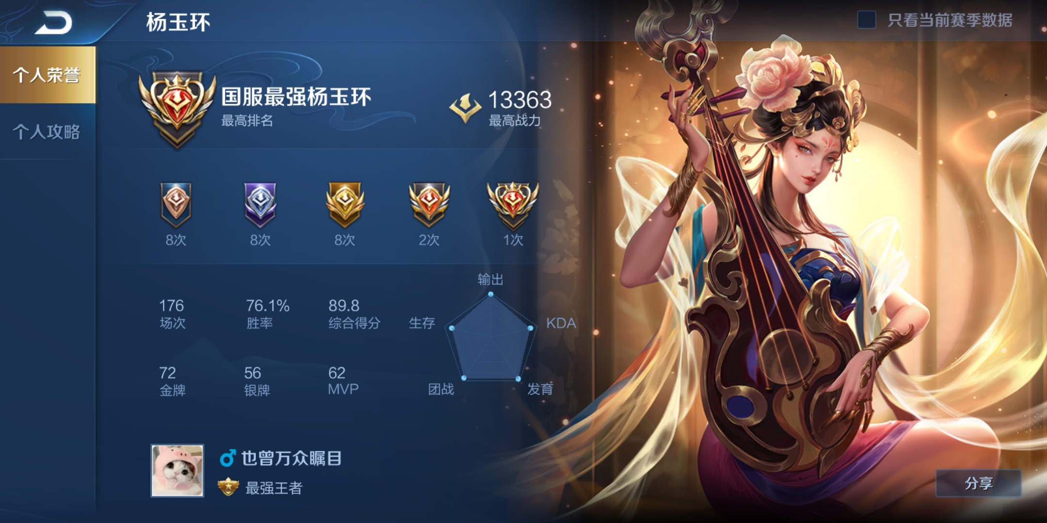 (永永)十月国服杨玉环,可排位