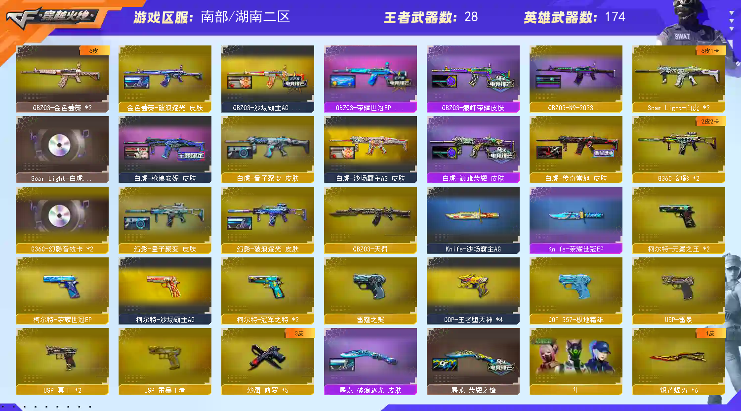 picture loss