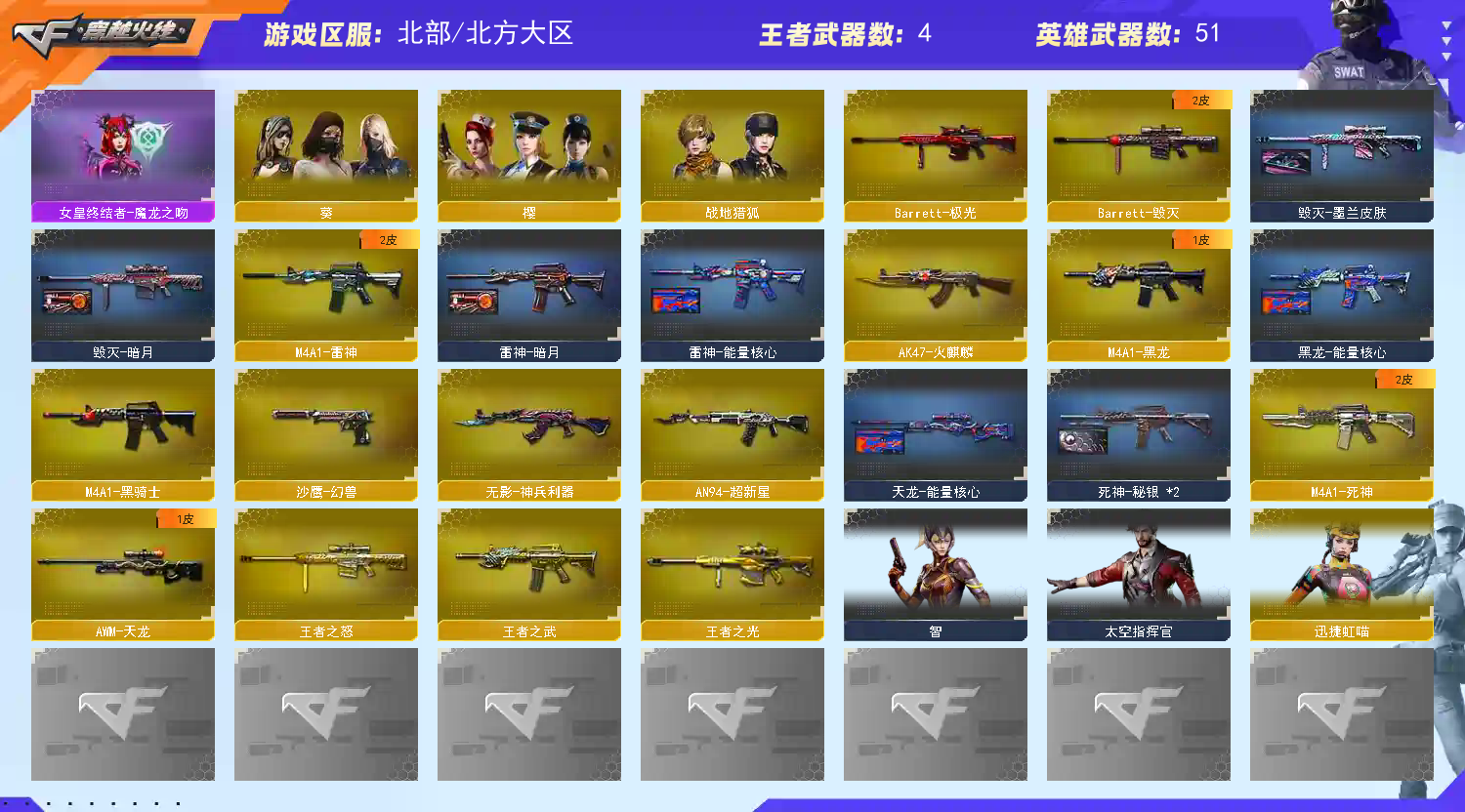 picture loss