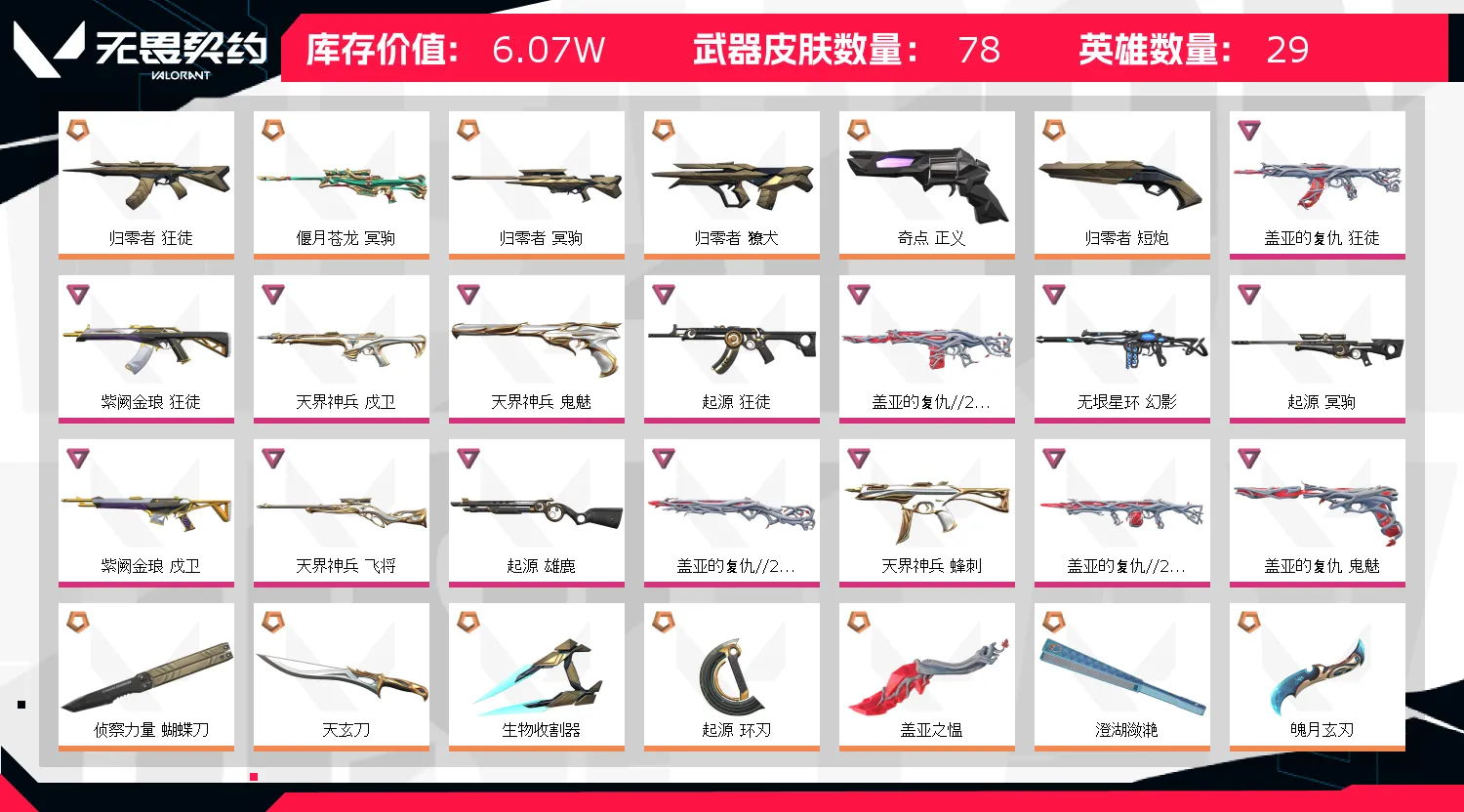 【铂金II】6万库存❤️归零套❤️盖亚套❤️天界套❤️起源套❤️无垠星环幻影标配❤️紫金ak戍卫❤️蝴蝶刀