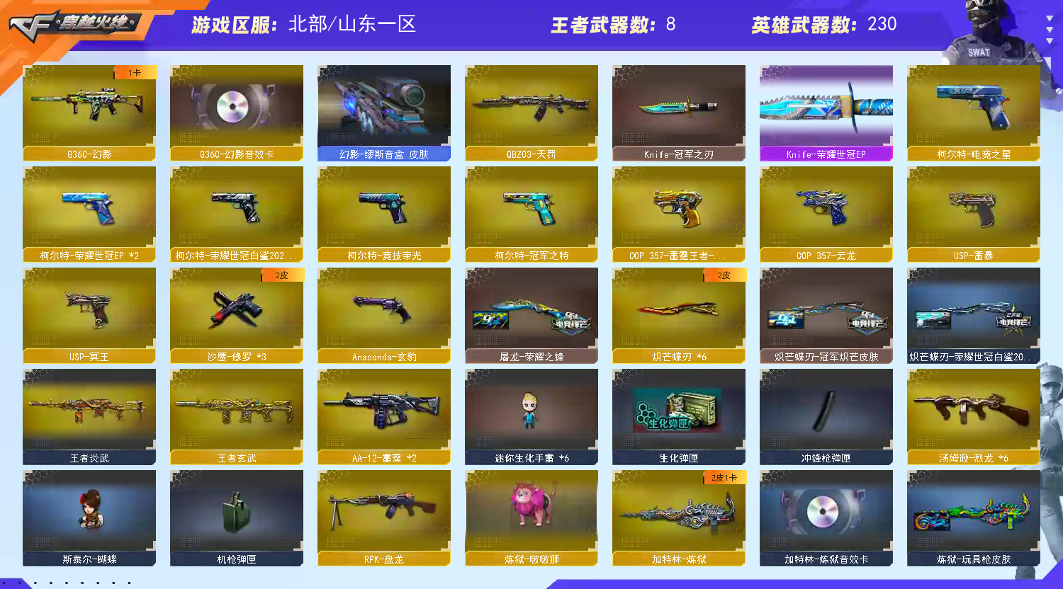 picture loss