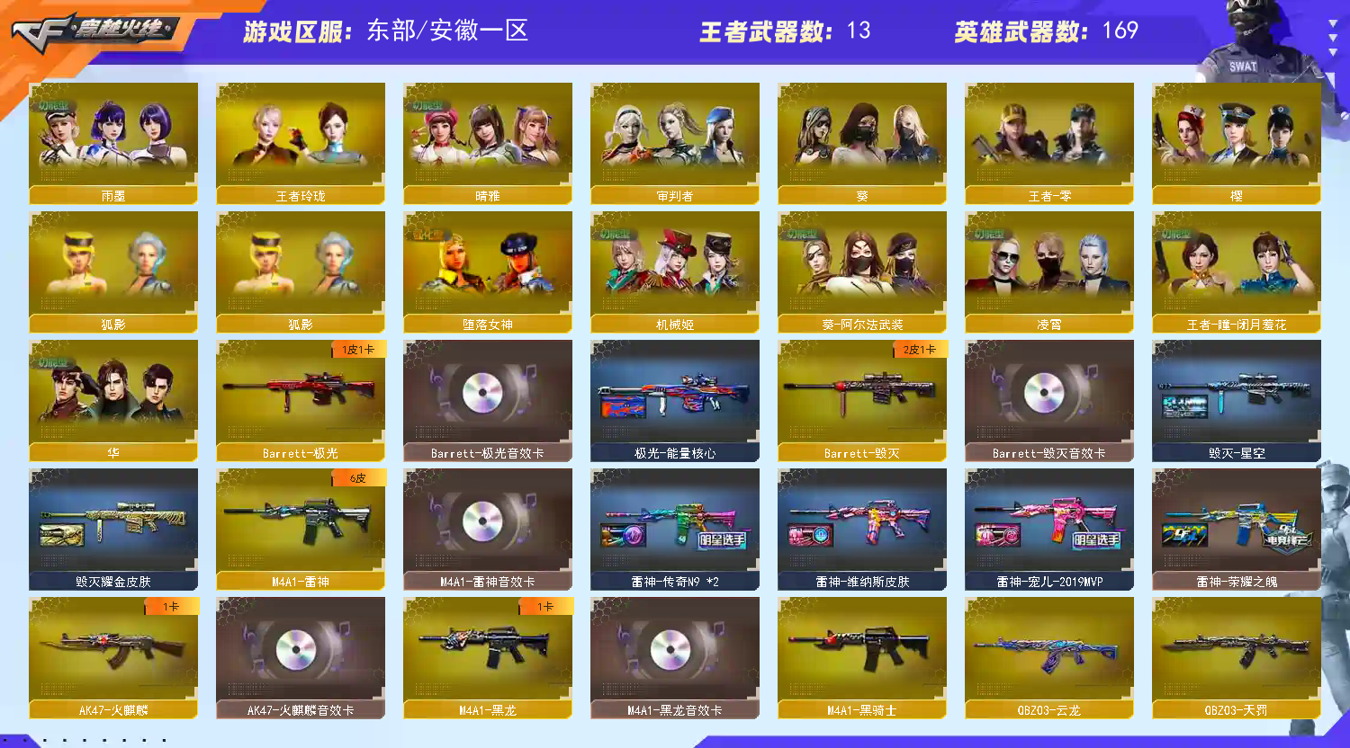 picture loss