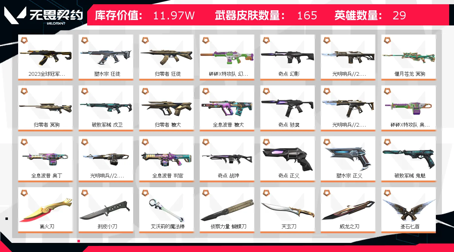 【未定级】12万库存❤️艾沃莉的梦之翼套❤️全息套❤️离火刃❤️23冠军❤️起源套❤️天界归零套❤️盖亚奇点套