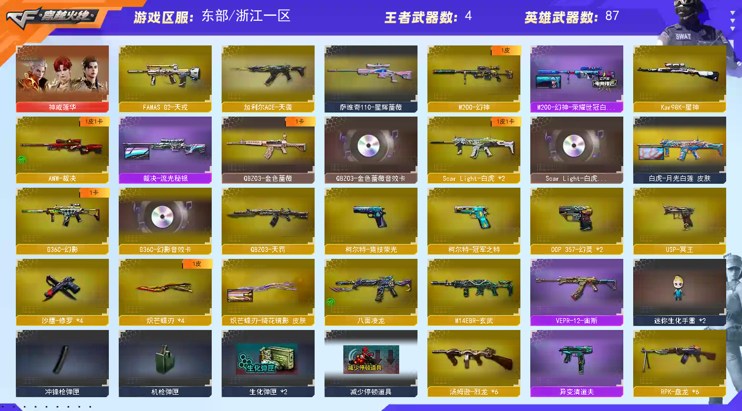 picture loss