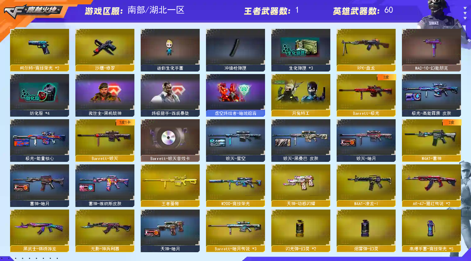 picture loss