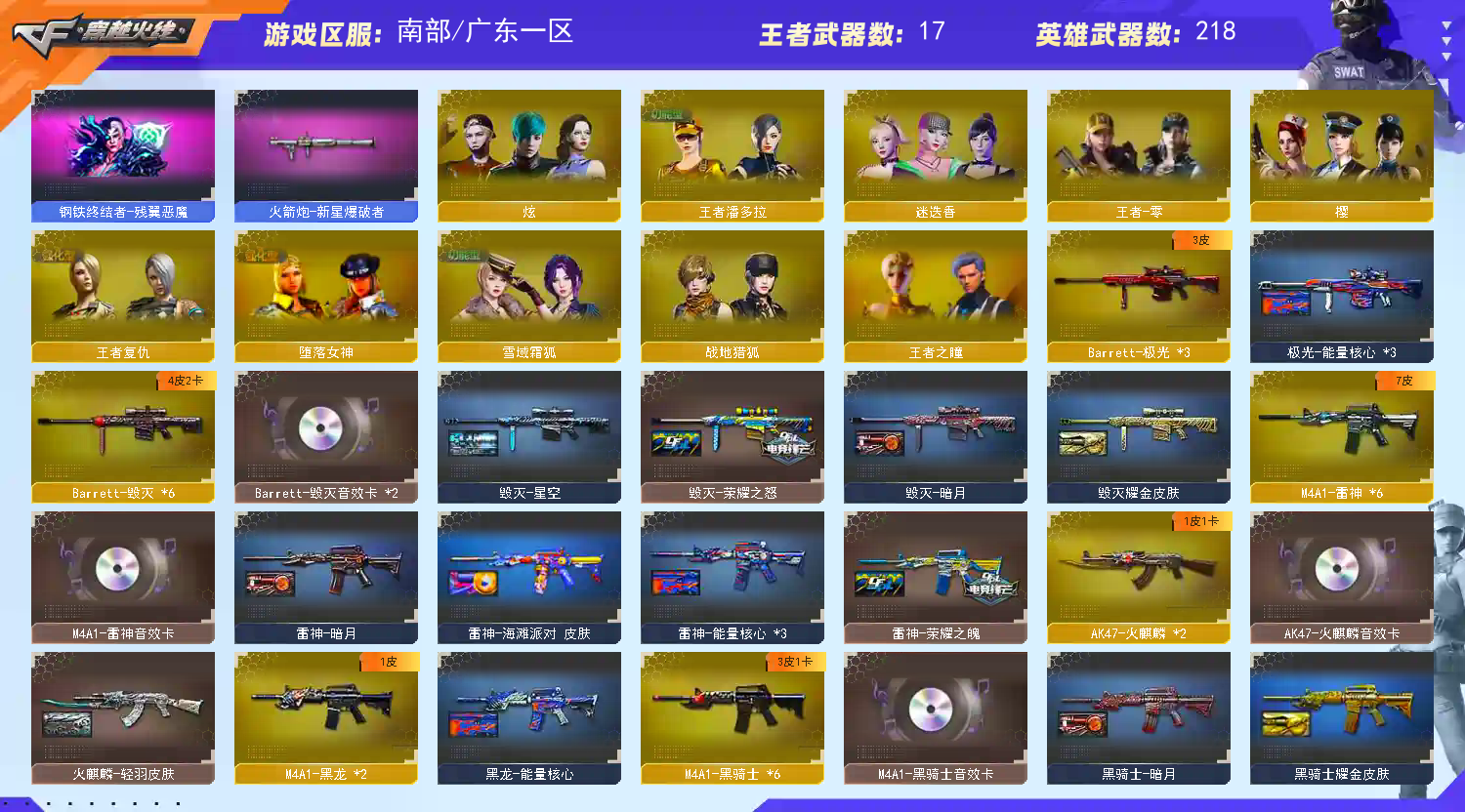 picture loss