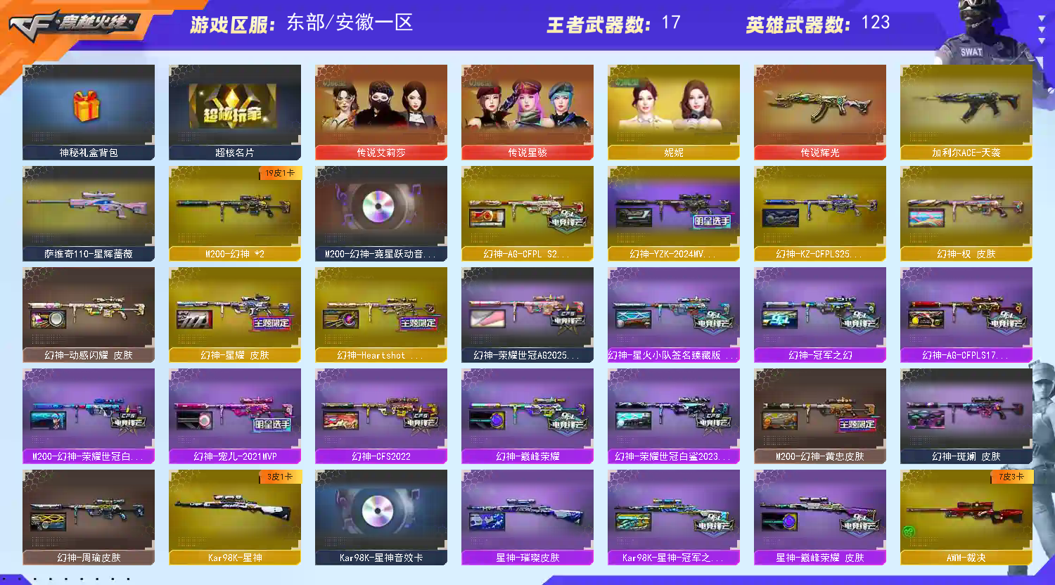 picture loss
