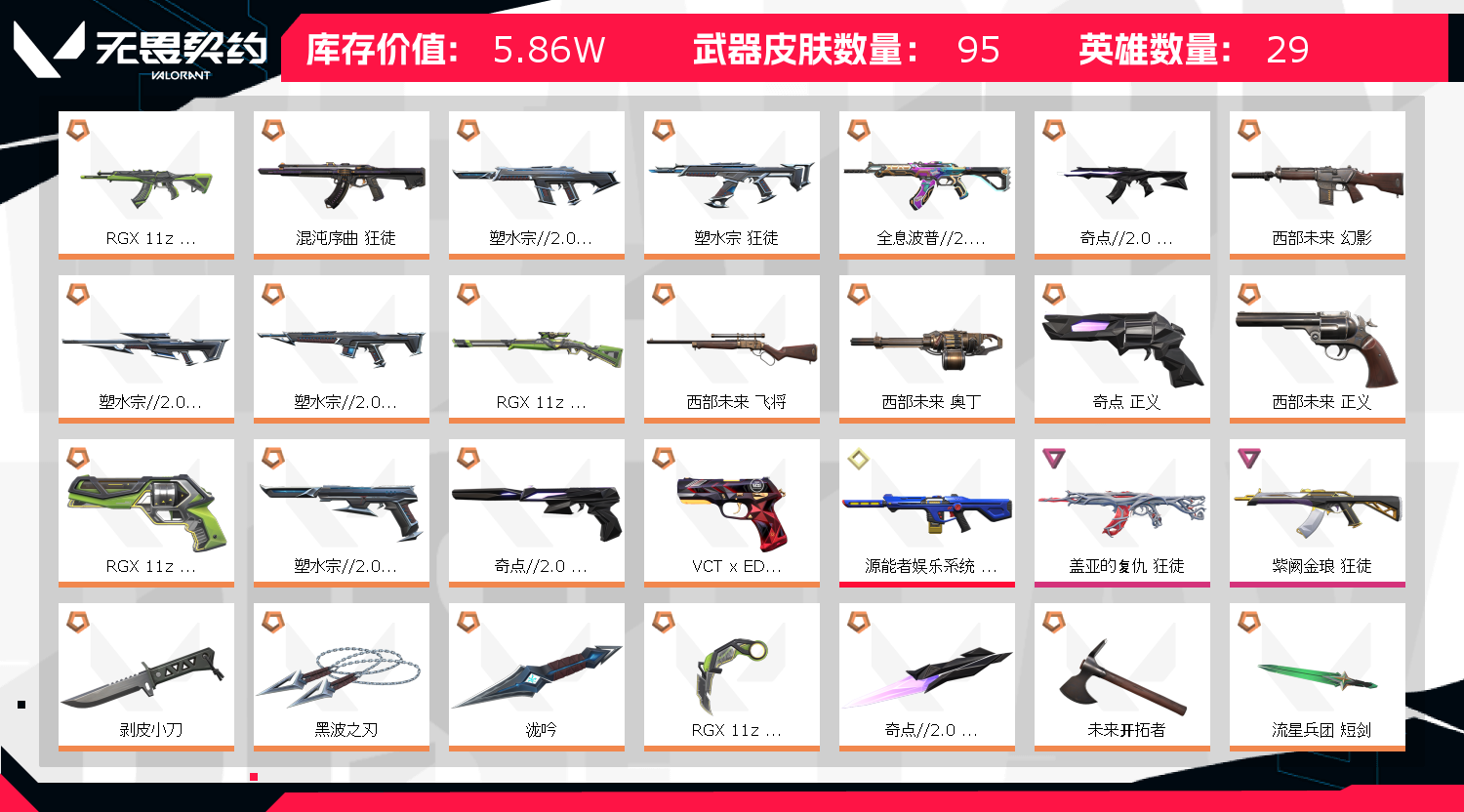 picture loss