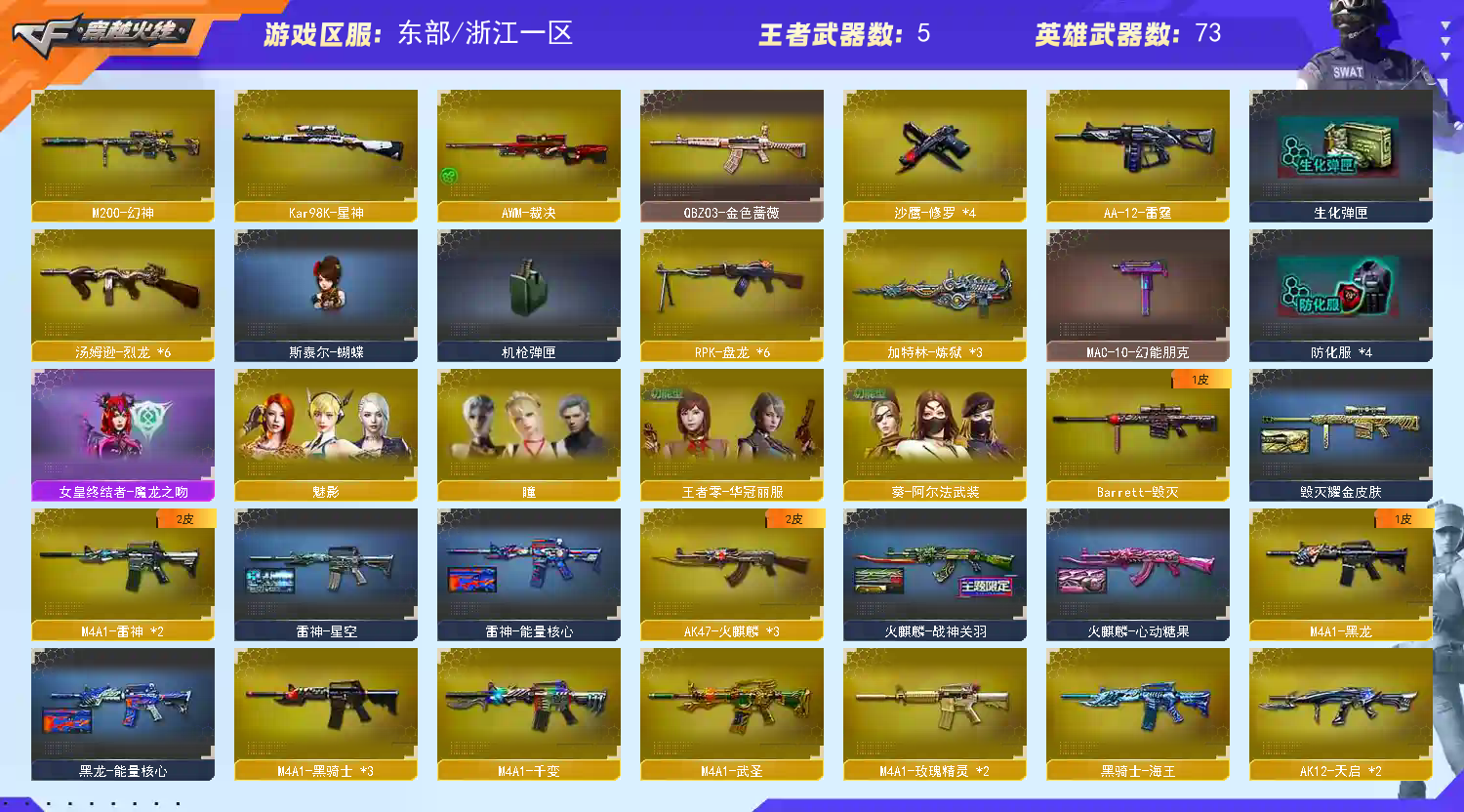 picture loss