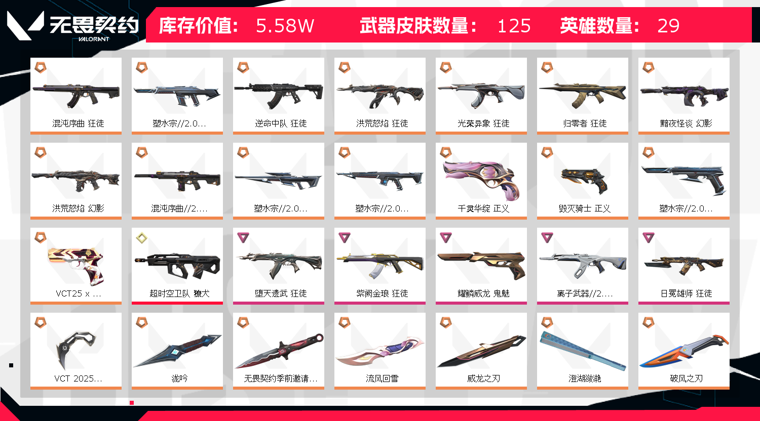 picture loss